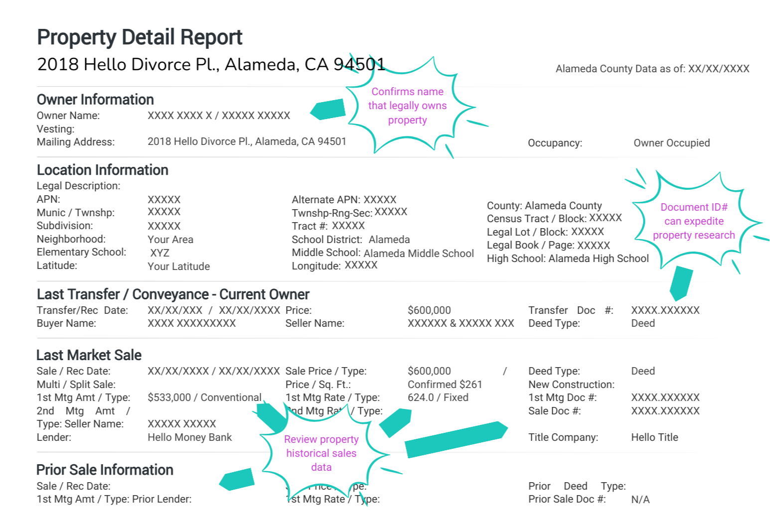 HD - Property Detail Report Example-1