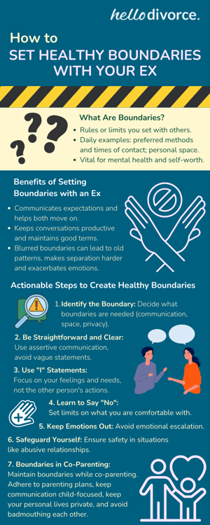 Infographic - How to Set Healthy Boundaries with Your Ex