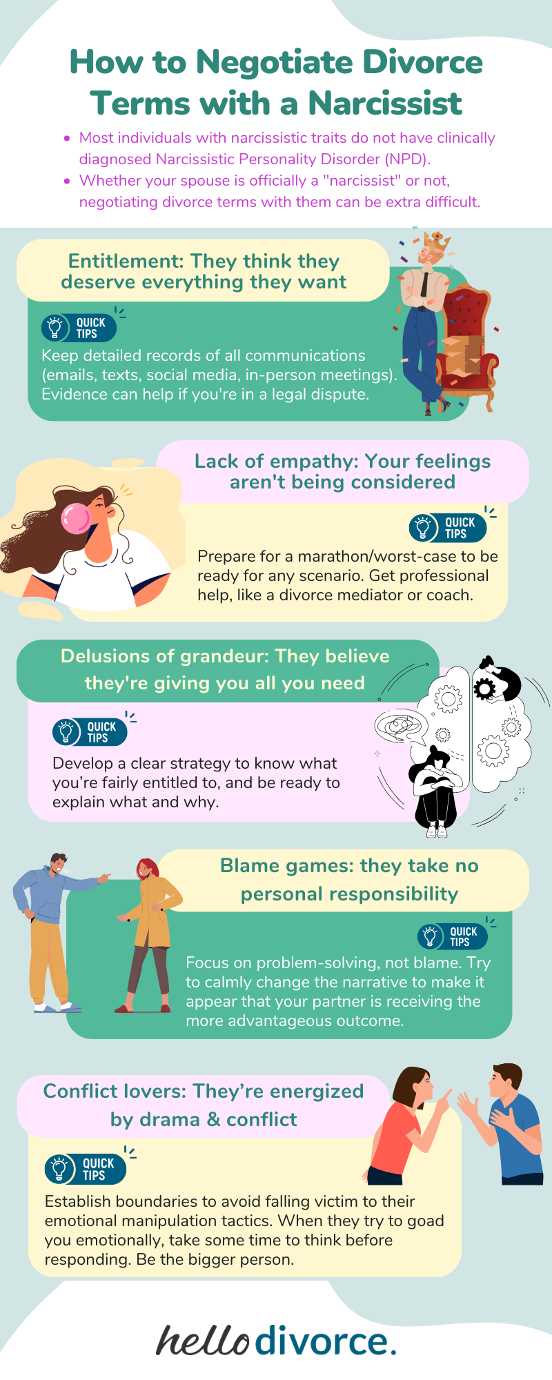 How to Negotiate Divorce Terms with a Narcissist