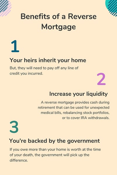 reverse-mortgage2