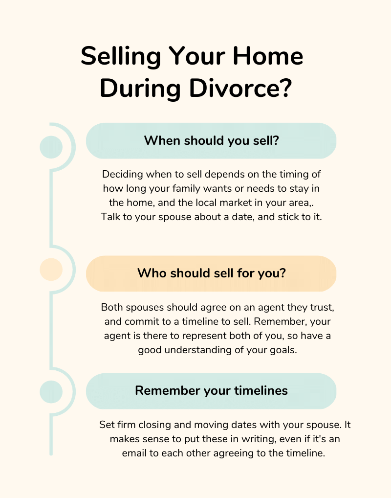 Equity Split Calculator for Divorce Hello Divorce